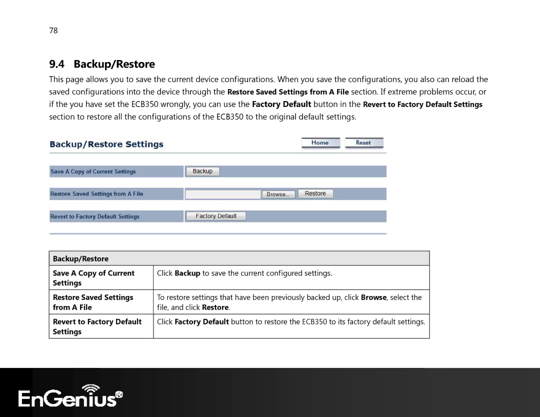 EnGenius Technologies ECB350 manual Backup/Restore, Settings 