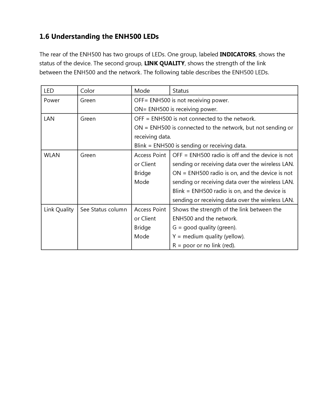 EnGenius Technologies user manual Understanding the ENH500 LEDs, Led 