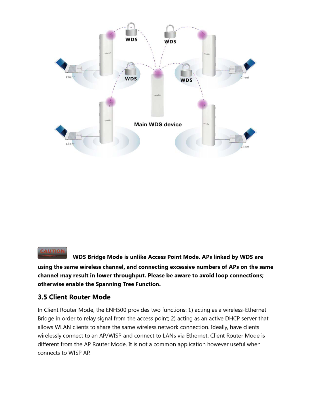 EnGenius Technologies ENH500 user manual Client Router Mode 