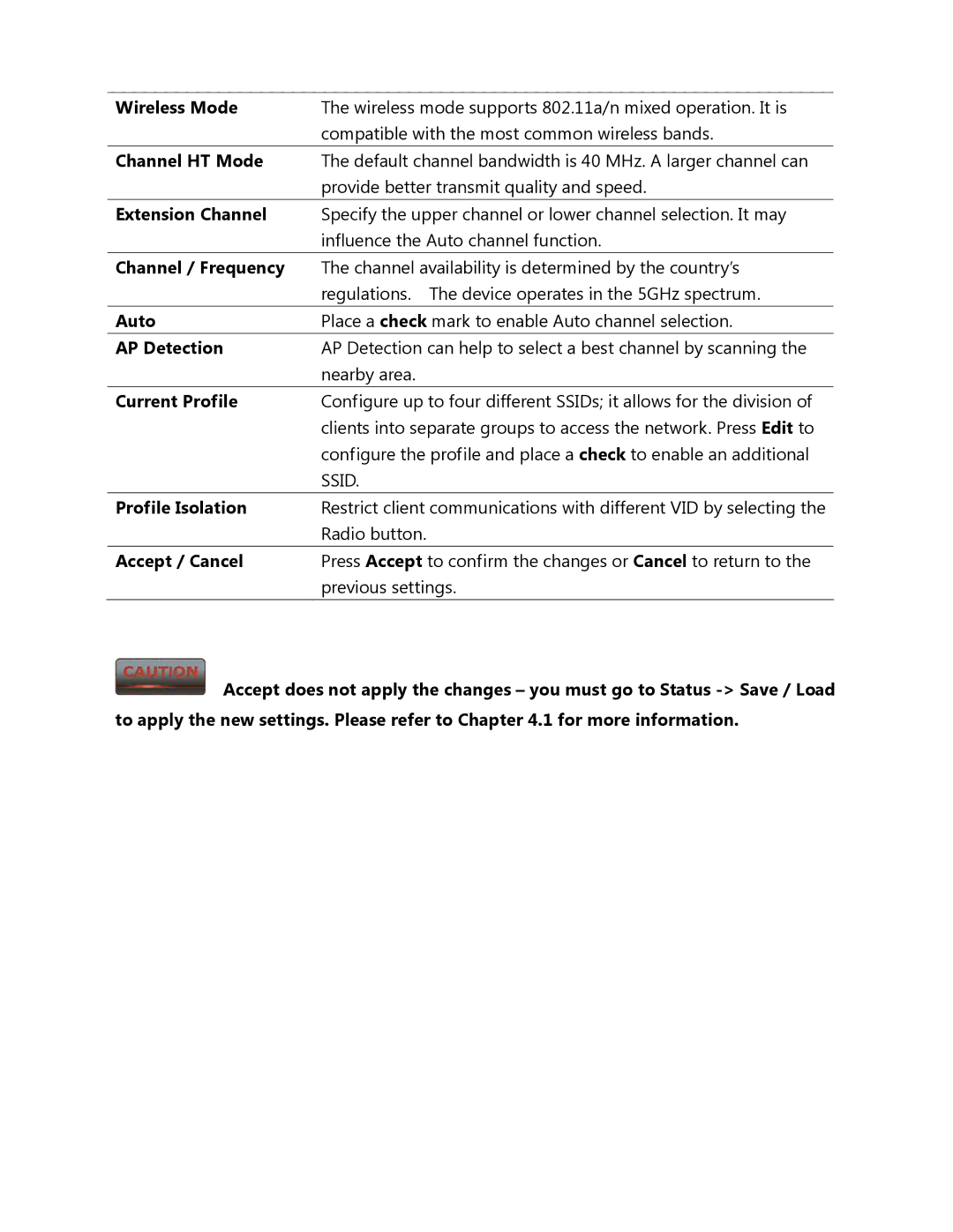 EnGenius Technologies ENH500 Wireless Mode, Channel HT Mode, Extension Channel, Channel / Frequency, Auto, AP Detection 