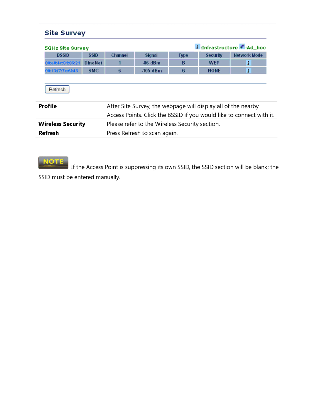 EnGenius Technologies ENH500 user manual Profile, Refresh 