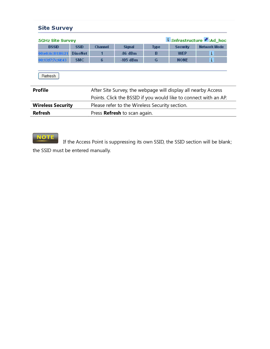 EnGenius Technologies ENH500 user manual Profile 