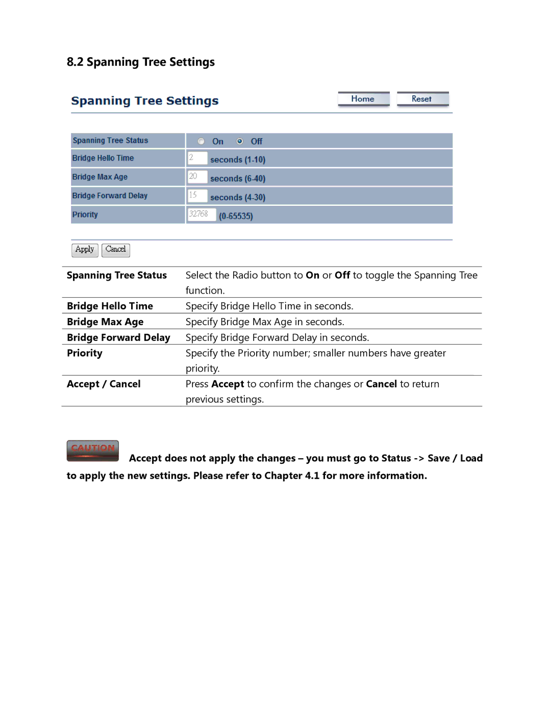 EnGenius Technologies ENH500 user manual Spanning Tree Settings 