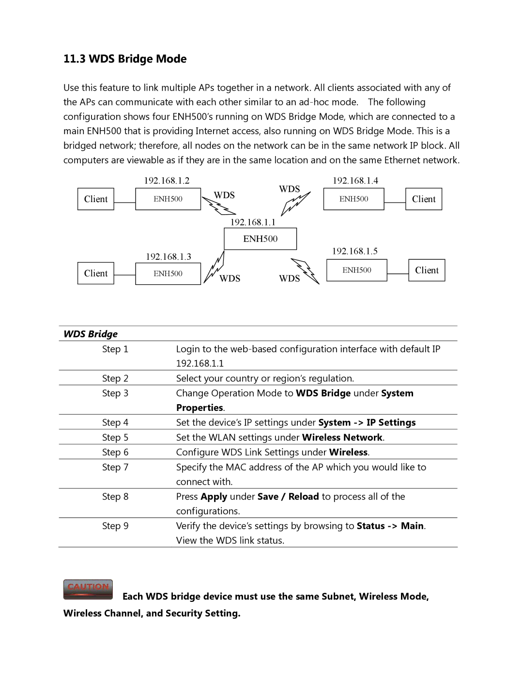 EnGenius Technologies ENH500 user manual WDS Bridge 