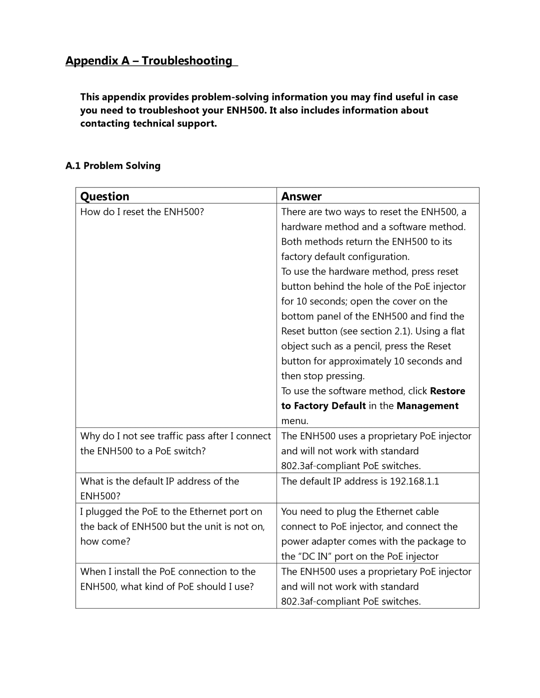 EnGenius Technologies ENH500 user manual Appendix a Troubleshooting, Question Answer, To Factory Default in the Management 