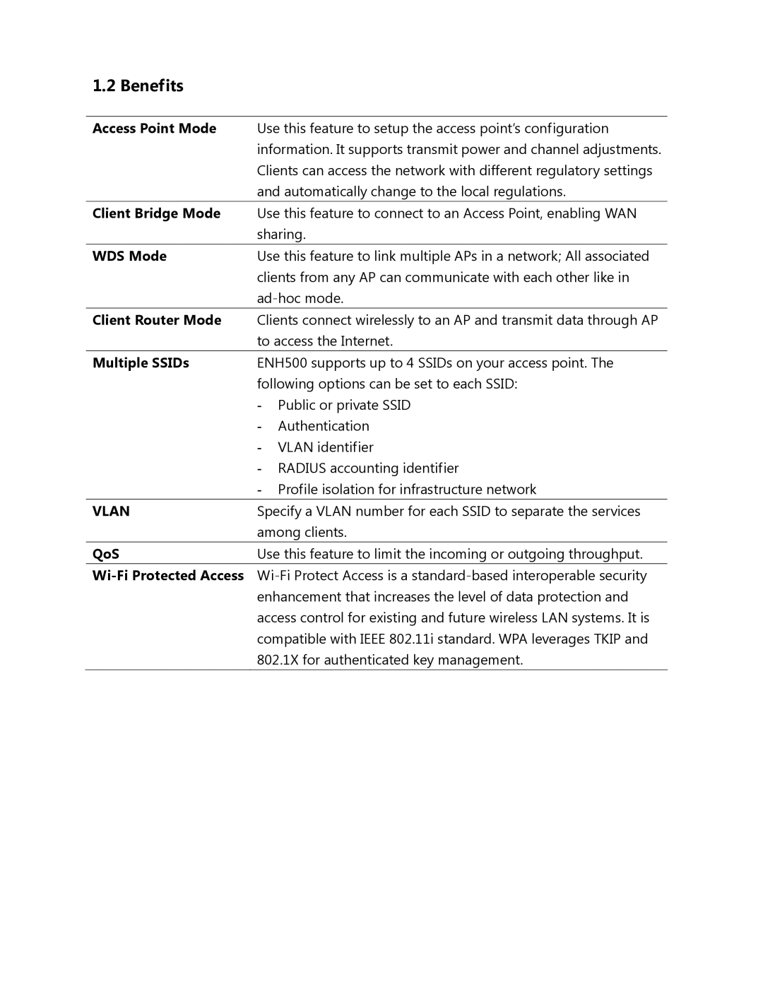 EnGenius Technologies ENH500 user manual Benefits 