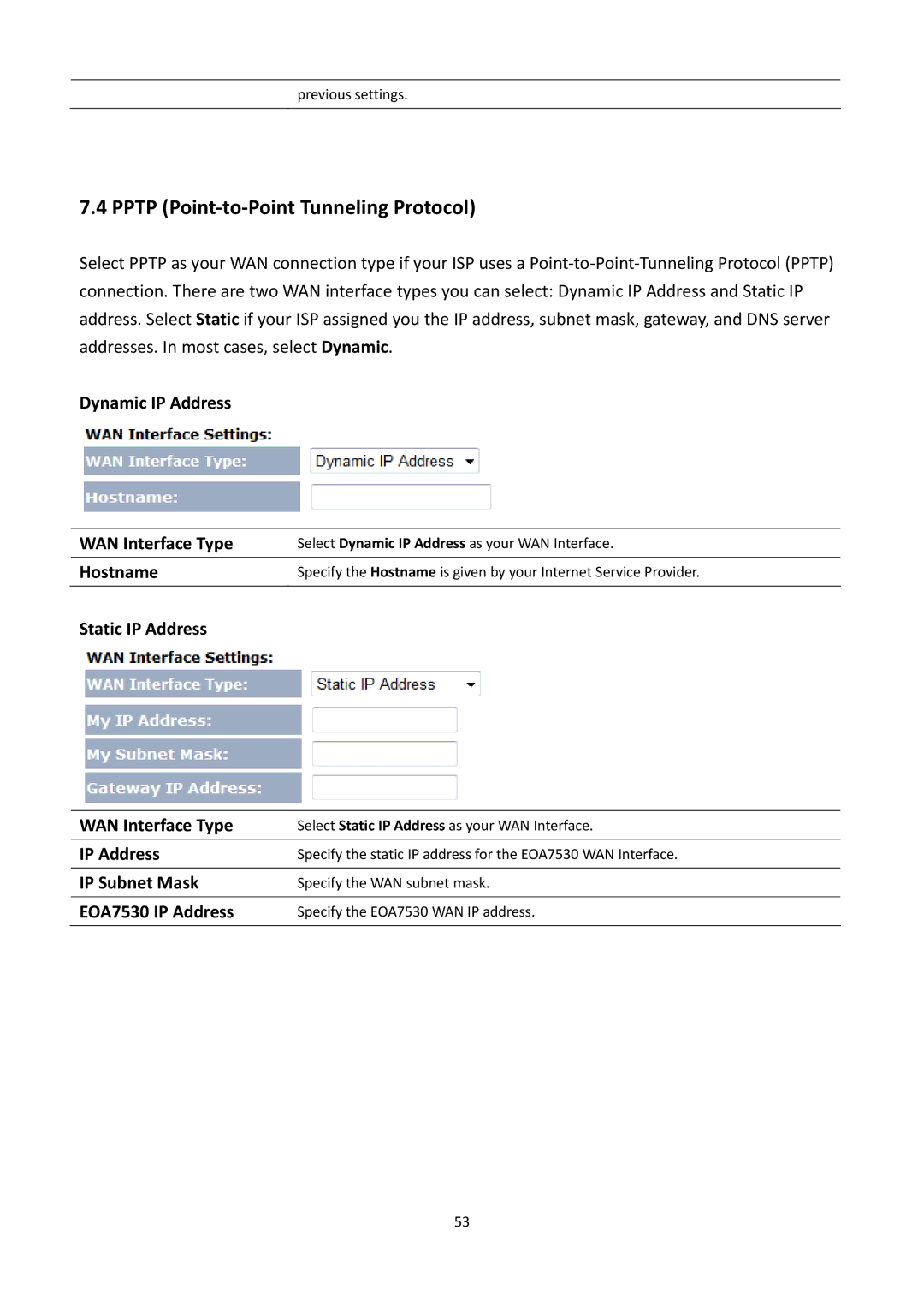 EnGenius Technologies EOA7530 manual Pptp Point‐to‐Point Tunneling Protocol, Dynamic IP Address WAN Interface Type 