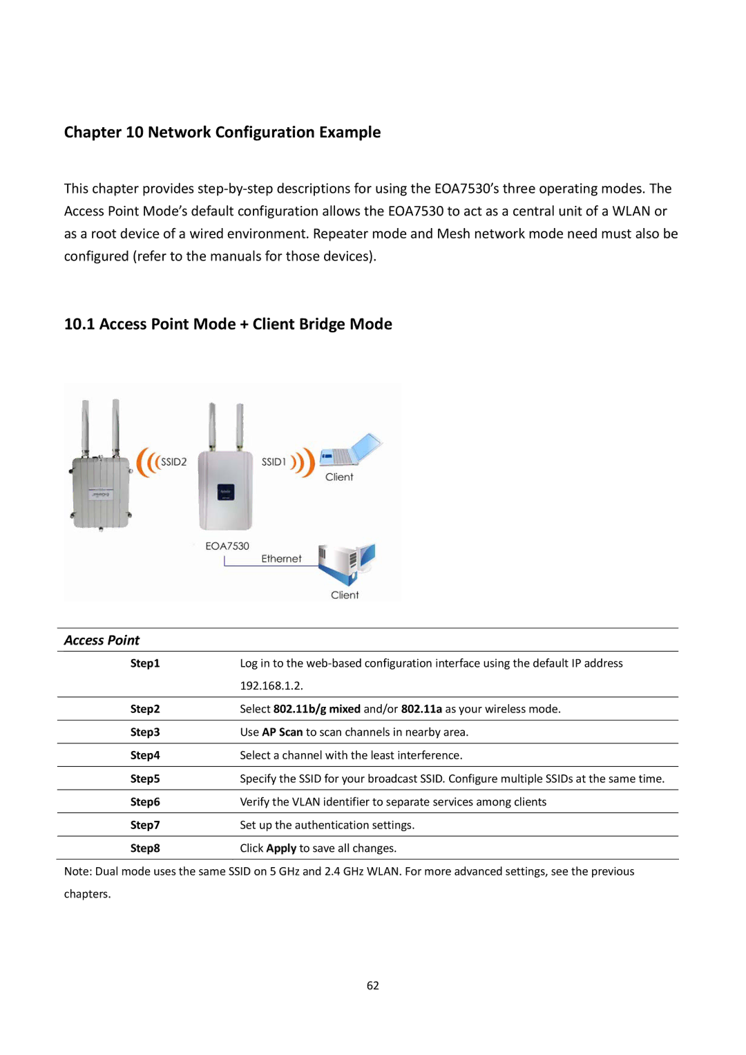 EnGenius Technologies EOA7530 manual Network Configuration Example, Access Point Mode + Client Bridge Mode 