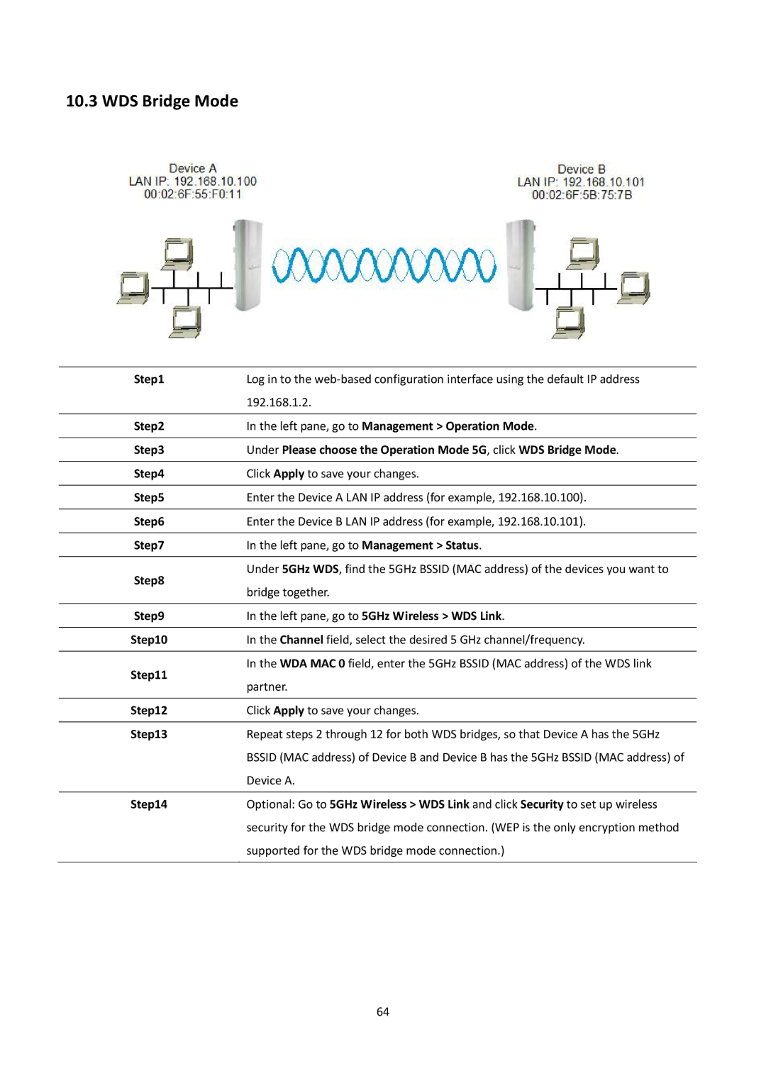 EnGenius Technologies EOA7530 manual Left pane, go to Management Operation Mode 