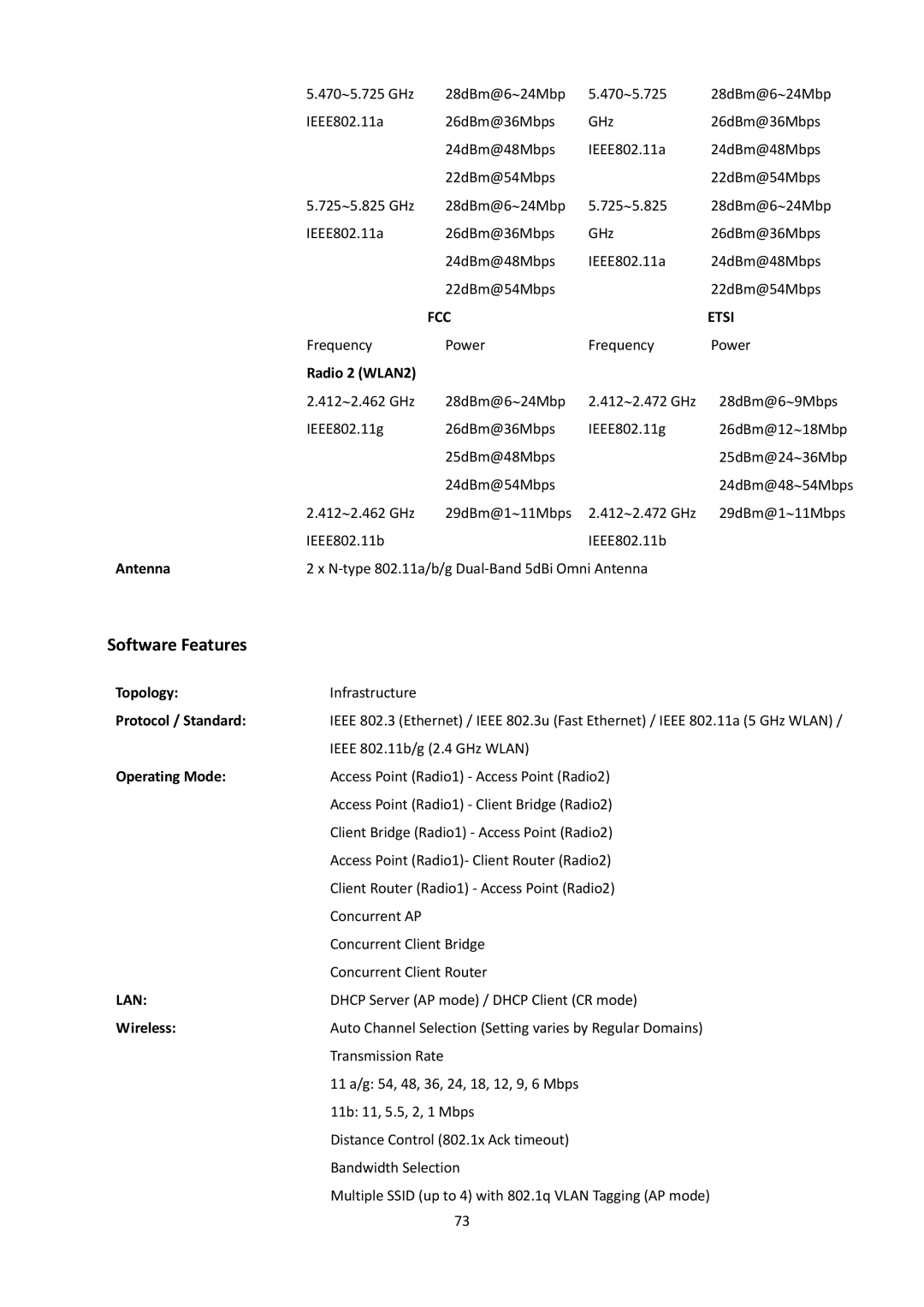 EnGenius Technologies EOA7530 manual Software Features, Radio 2 WLAN2 