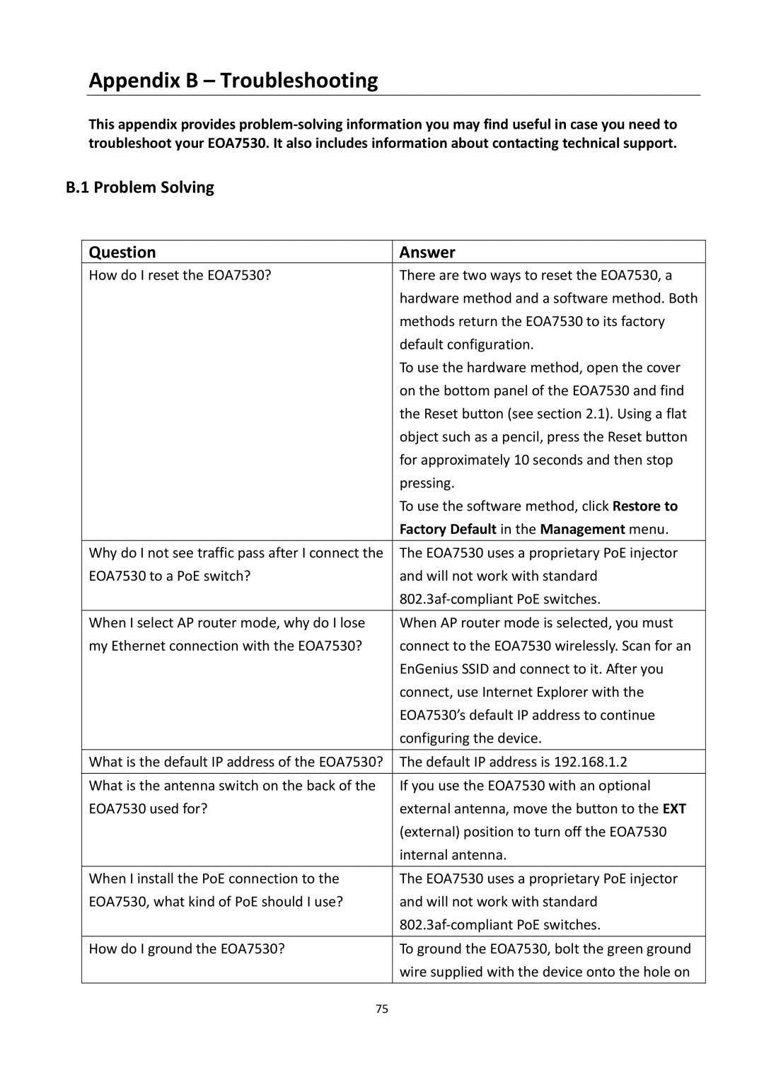 EnGenius Technologies EOA7530 manual Problem Solving Question Answer, Factory Default in the Management menu 