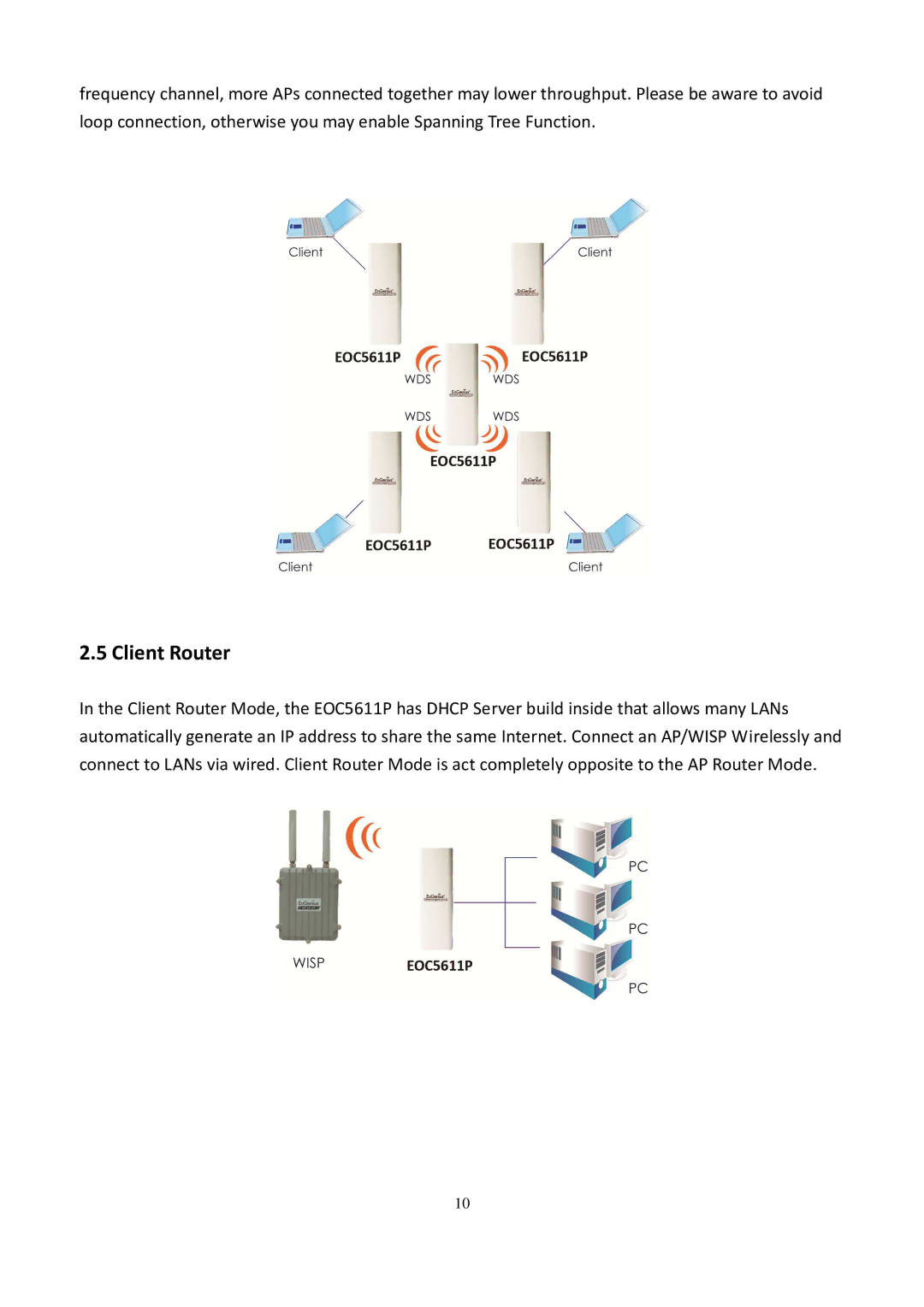 EnGenius Technologies EOC5611P user manual Client Router 