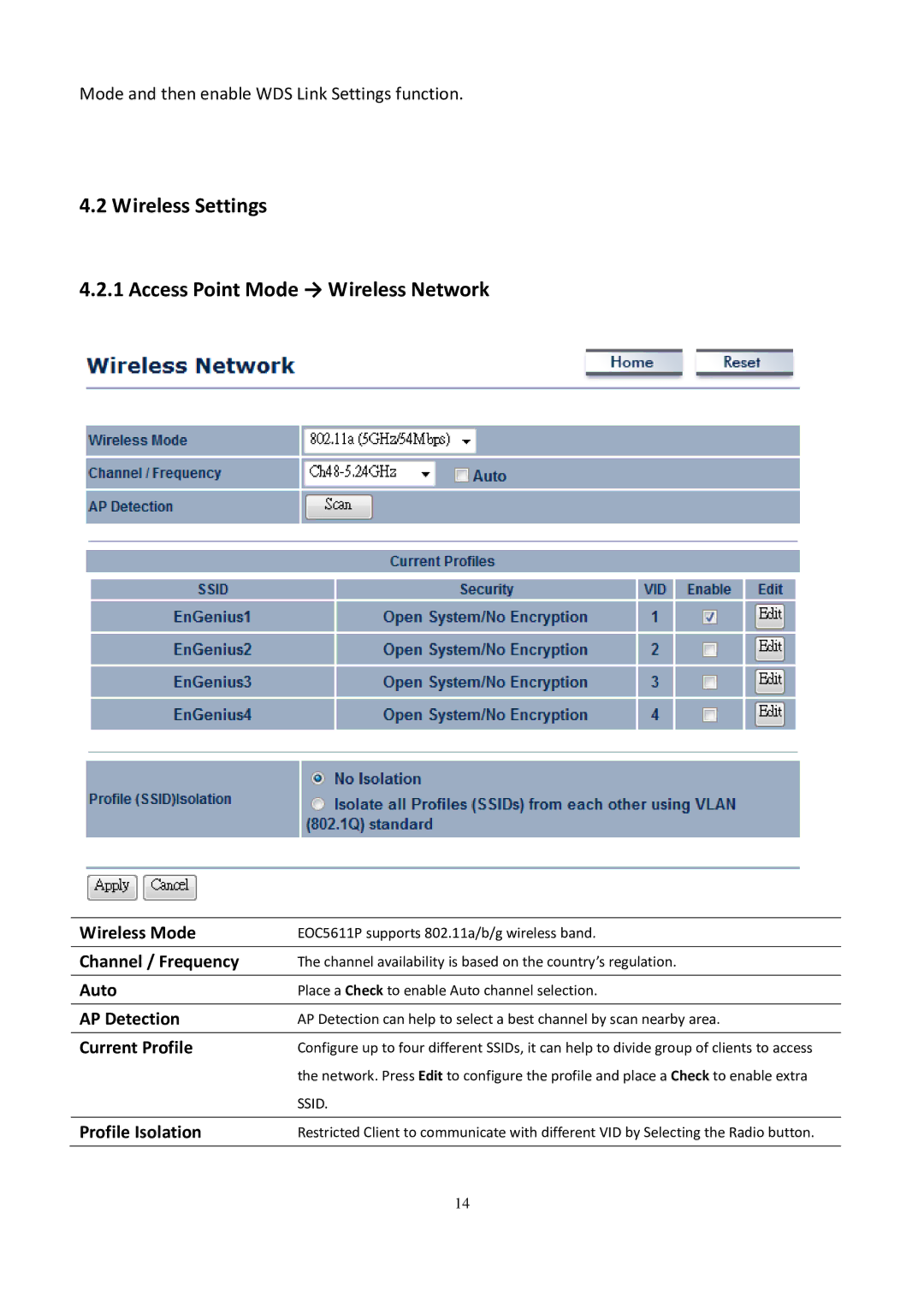 EnGenius Technologies EOC5611P user manual Wireless Settings Access Point Mode → Wireless Network 