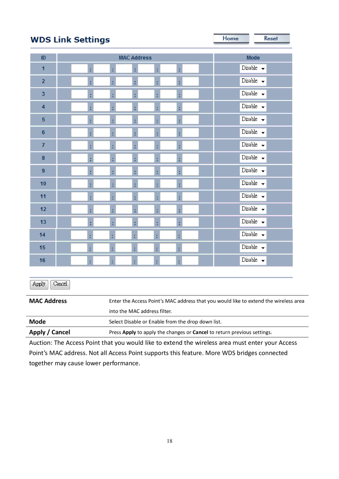 EnGenius Technologies EOC5611P user manual MAC Address, Mode 