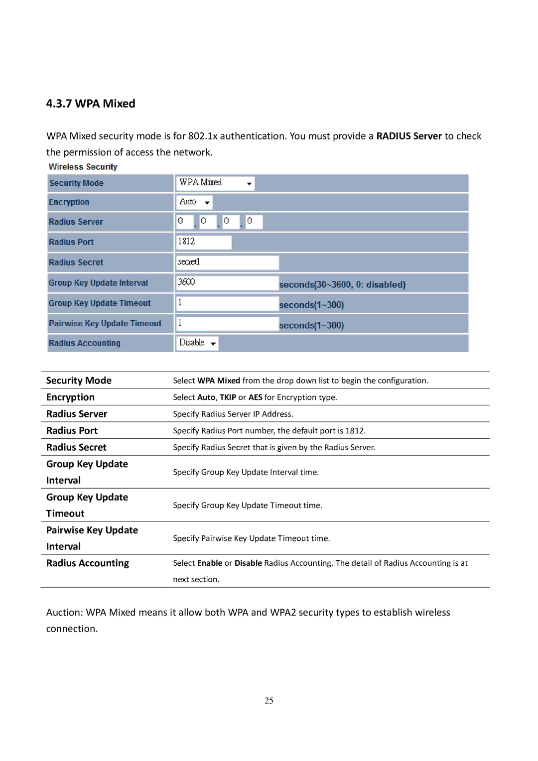 EnGenius Technologies EOC5611P user manual WPA Mixed 