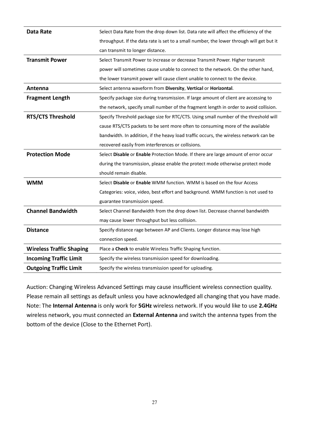 EnGenius Technologies EOC5611P Data Rate, Transmit Power, Antenna, Fragment Length, RTS/CTS Threshold, Protection Mode 