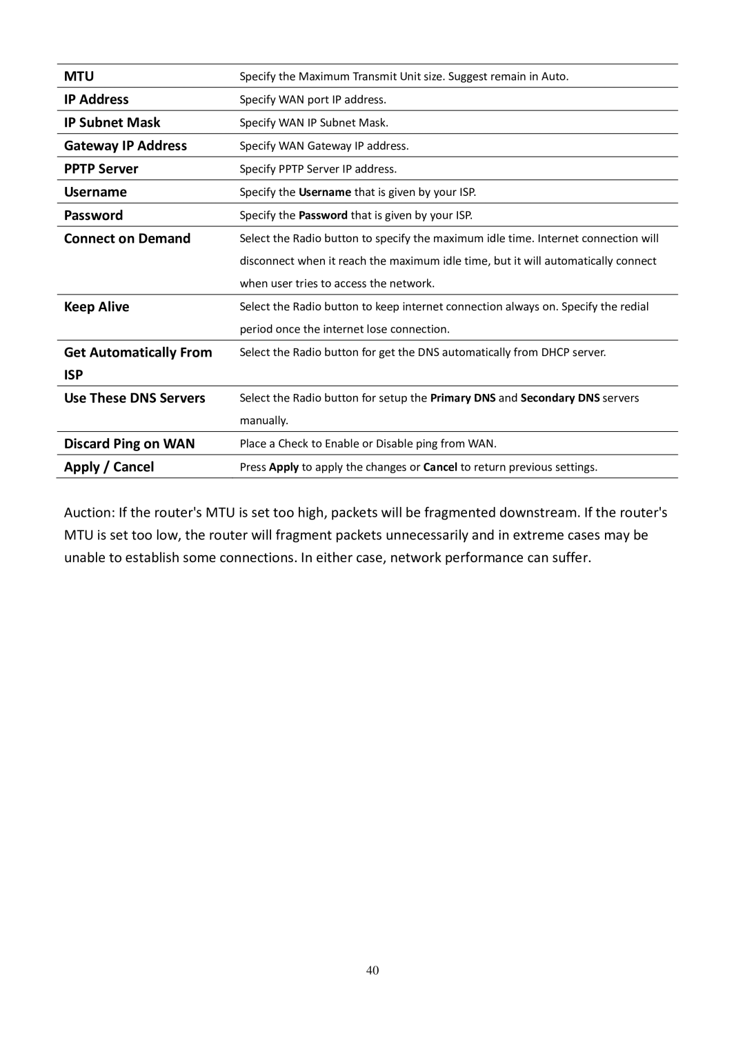 EnGenius Technologies EOC5611P user manual Pptp Server, Username 