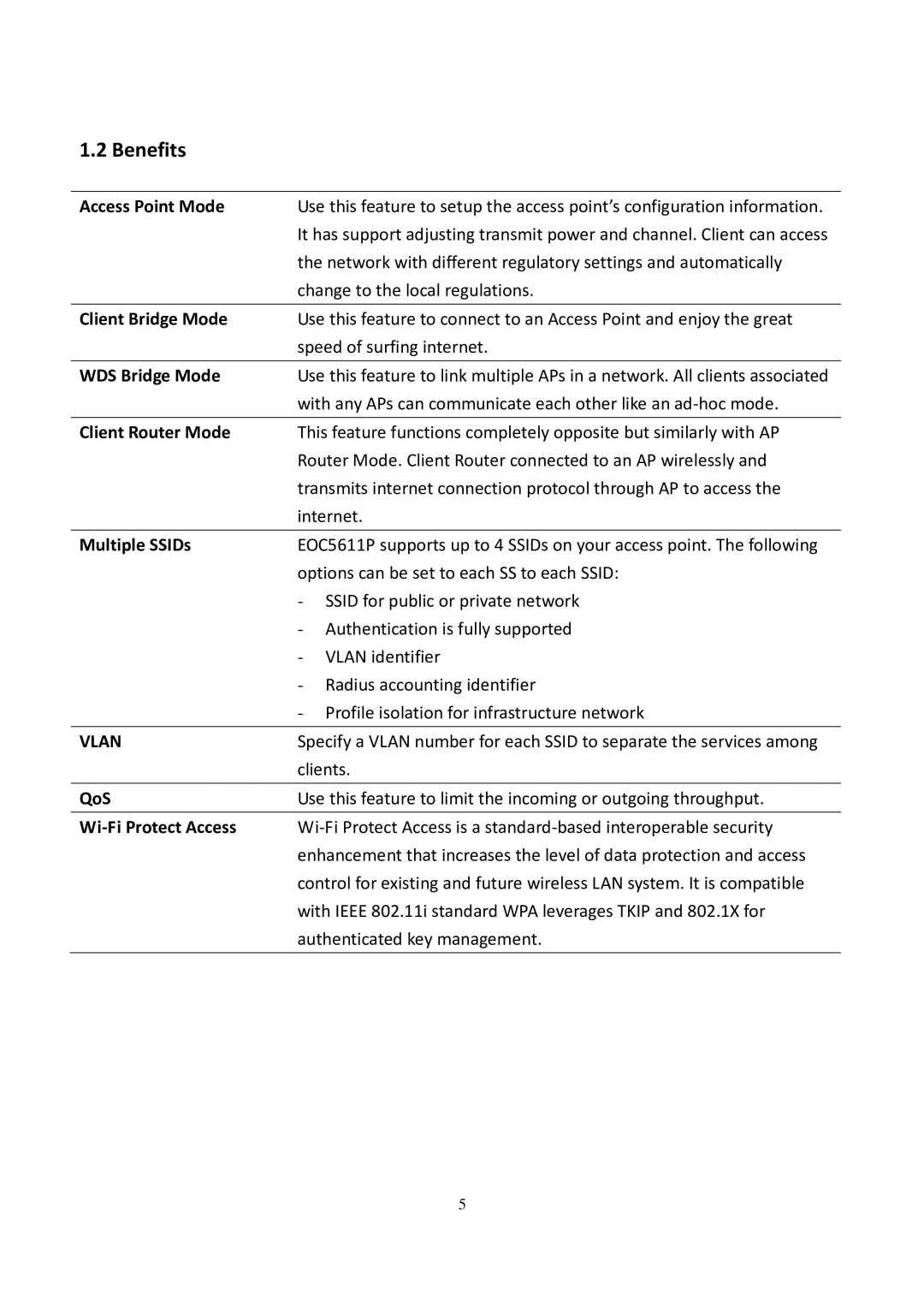 EnGenius Technologies EOC5611P user manual Benefits 