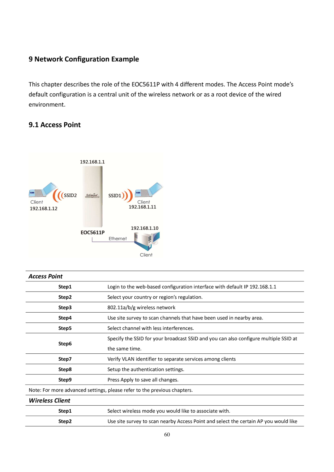 EnGenius Technologies EOC5611P user manual Network Configuration Example, Access Point 