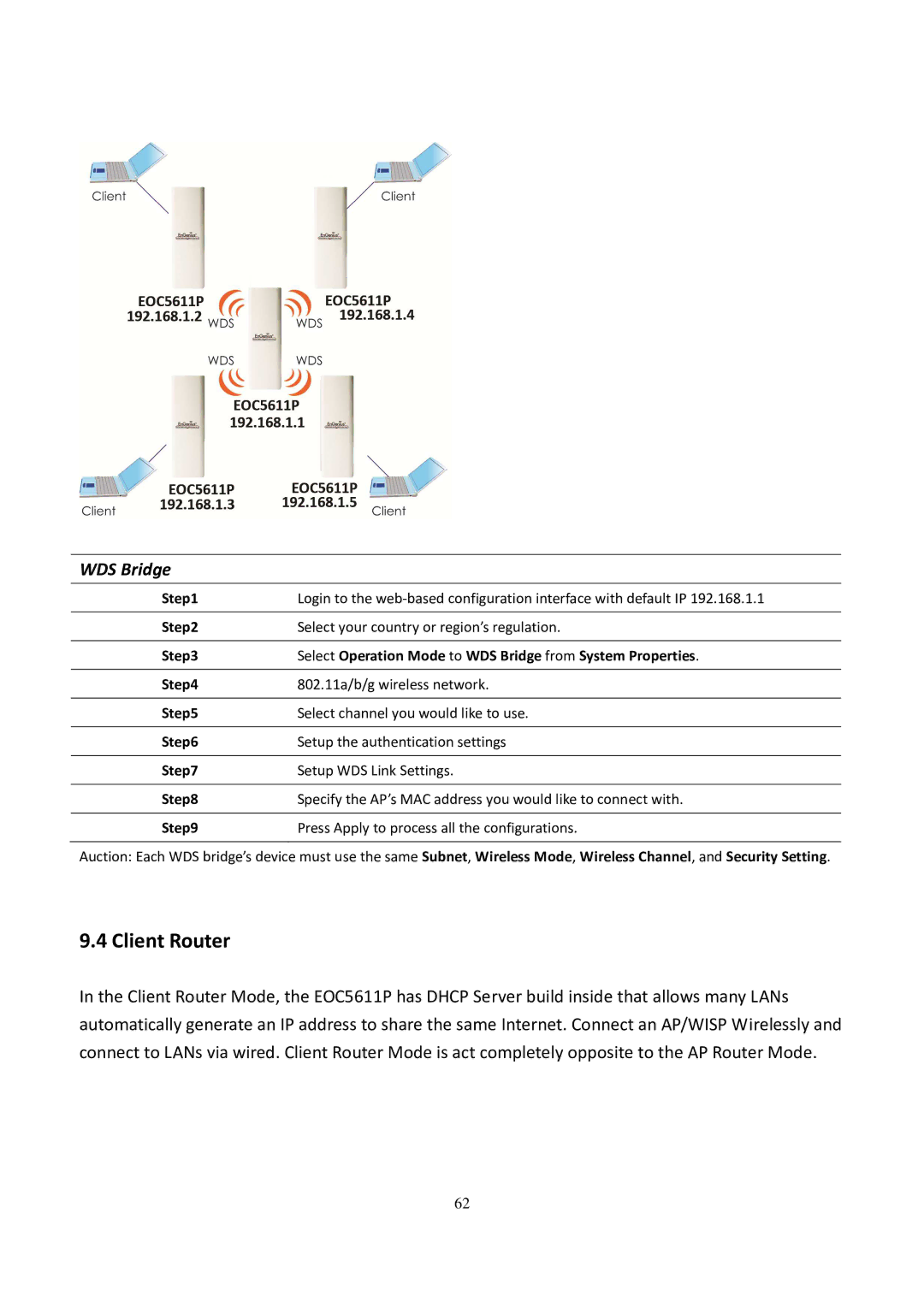 EnGenius Technologies EOC5611P user manual WDS Bridge 