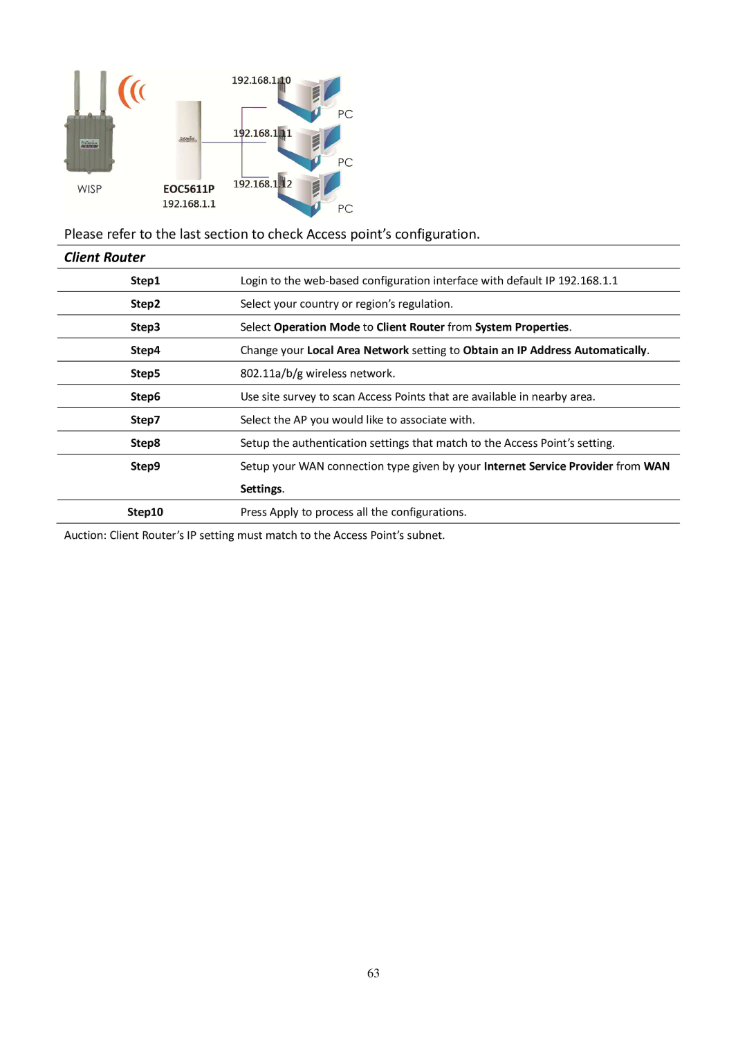 EnGenius Technologies EOC5611P user manual Client Router 