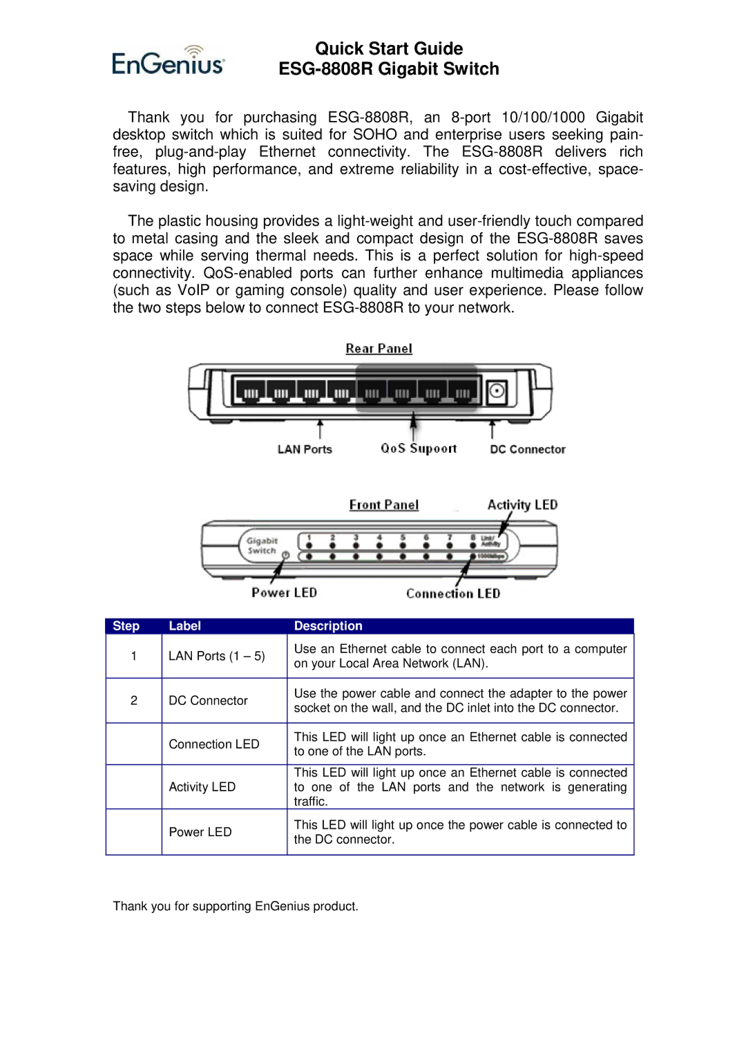 EnGenius Technologies quick start Quick Start Guide ESG-8808R Gigabit Switch, Step Label Description 