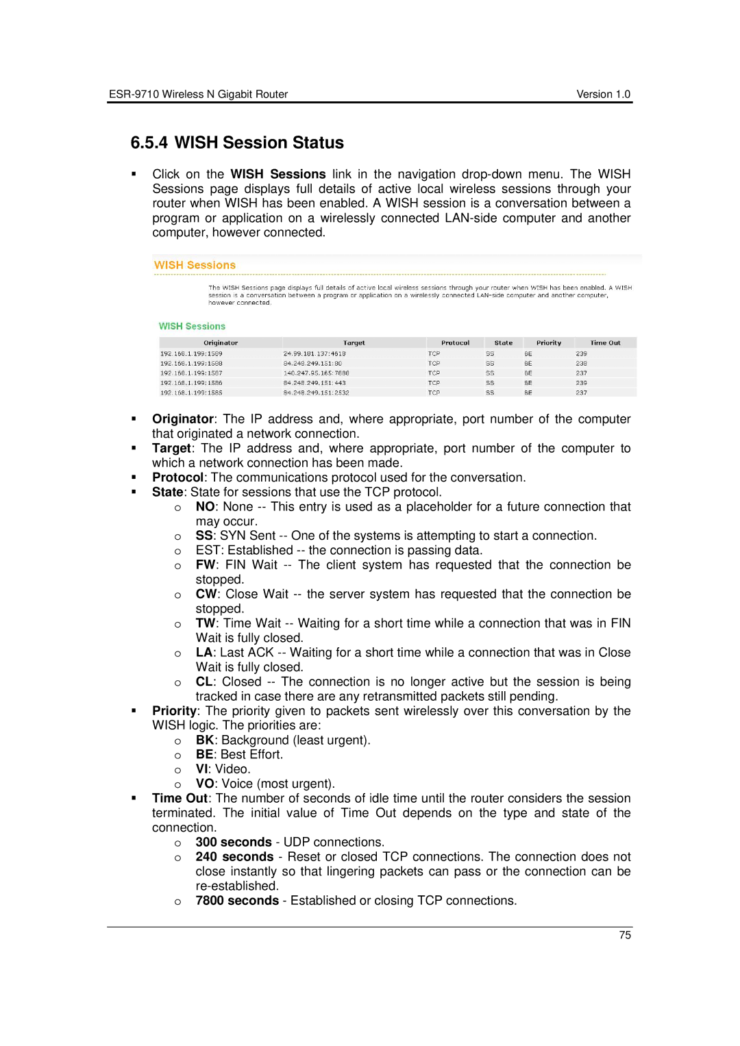 EnGenius Technologies ESR-9710 user manual Wish Session Status 