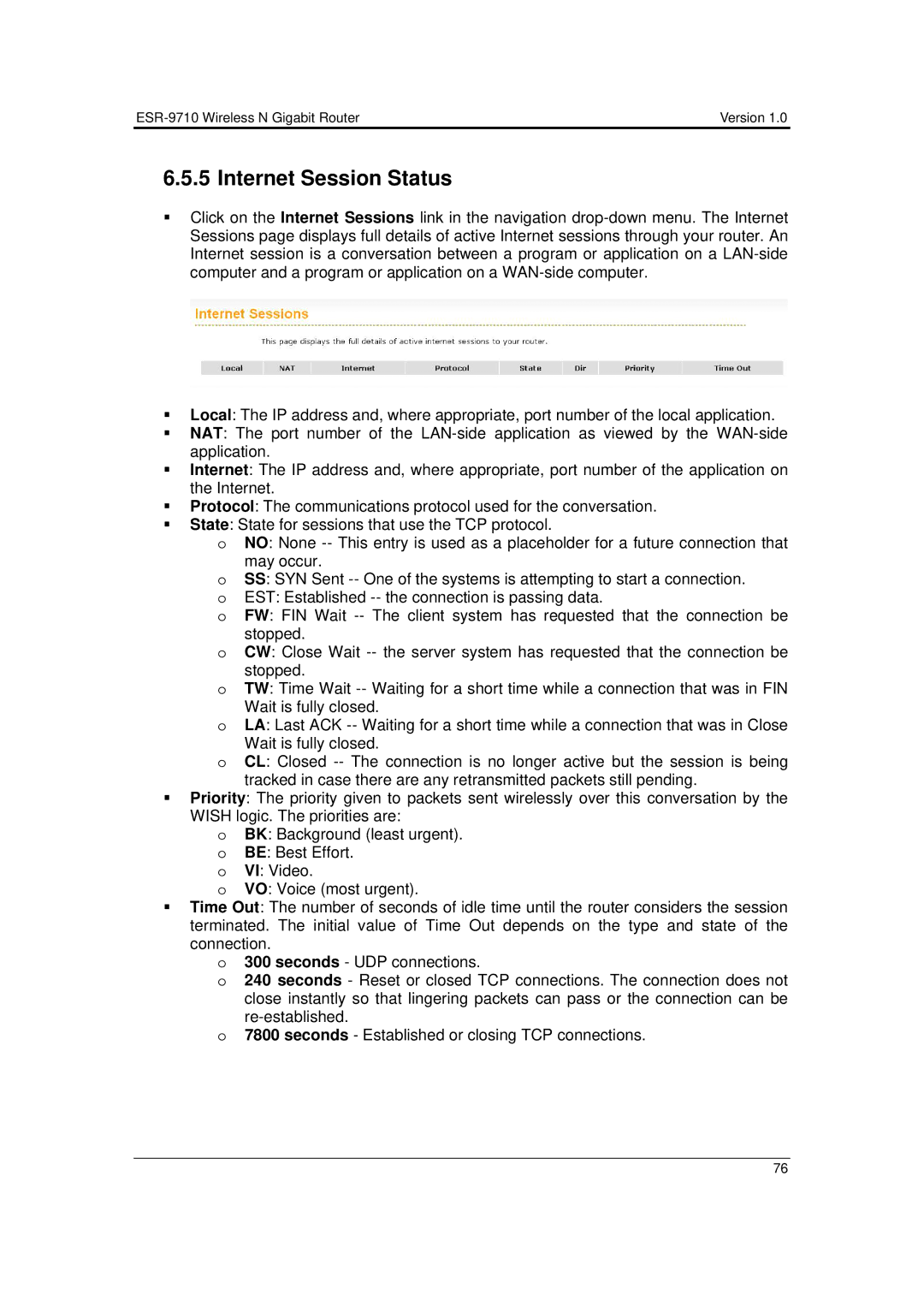 EnGenius Technologies ESR-9710 user manual Internet Session Status 