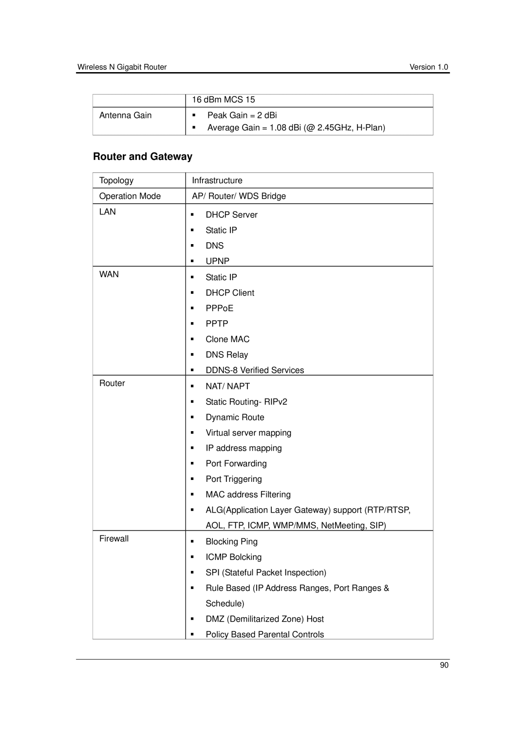 EnGenius Technologies ESR-9710 user manual Router and Gateway 