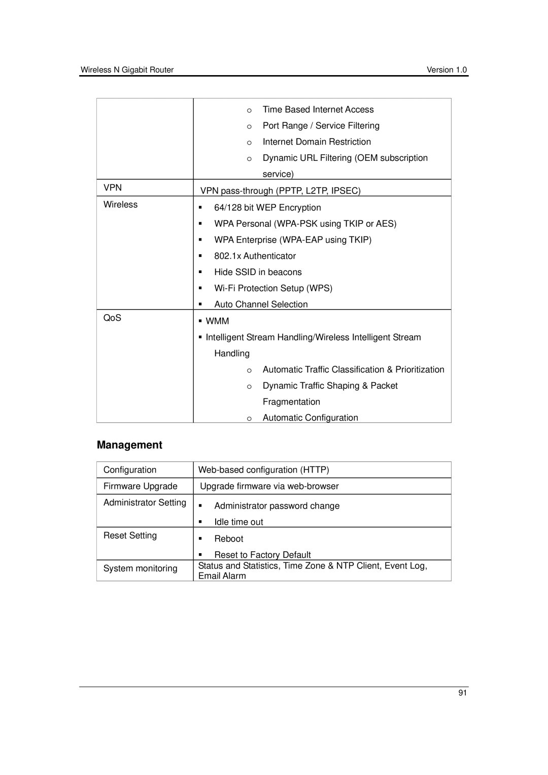 EnGenius Technologies ESR-9710 user manual Management 