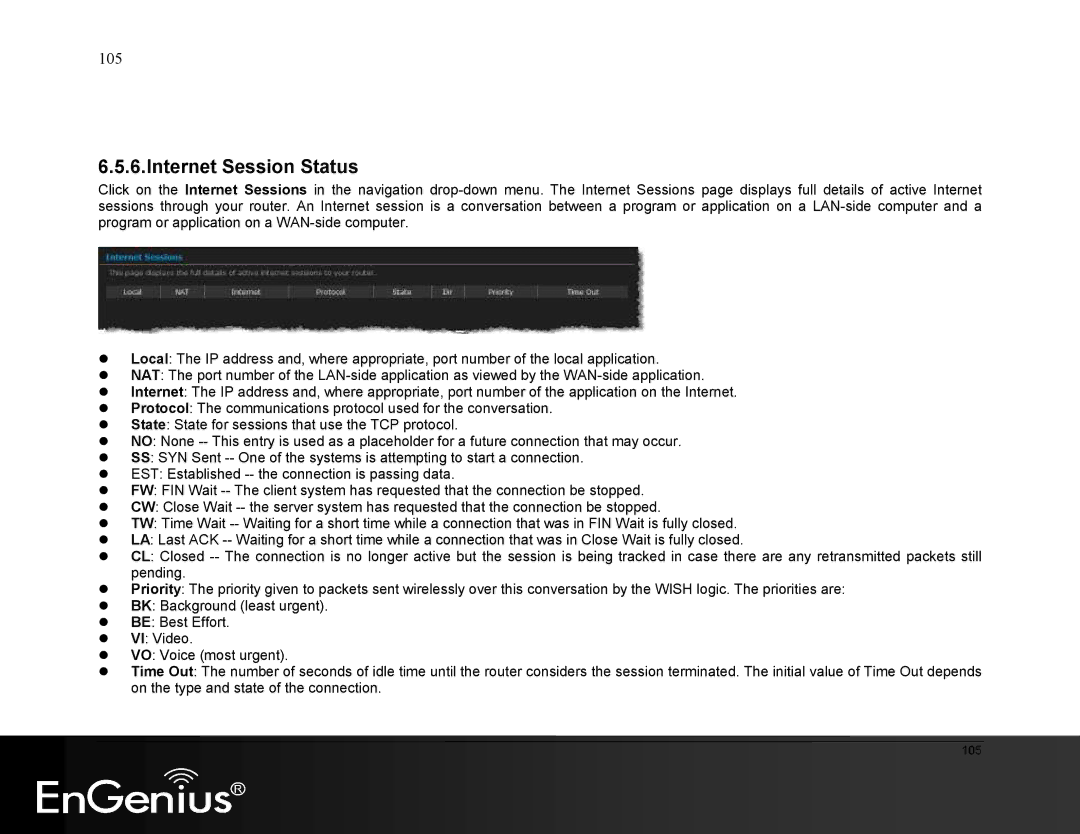 EnGenius Technologies ESR9855G manual Internet Session Status 