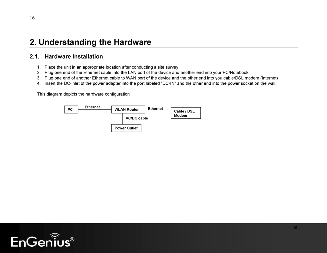 EnGenius Technologies ESR9855G manual Understanding the Hardware, Hardware Installation 