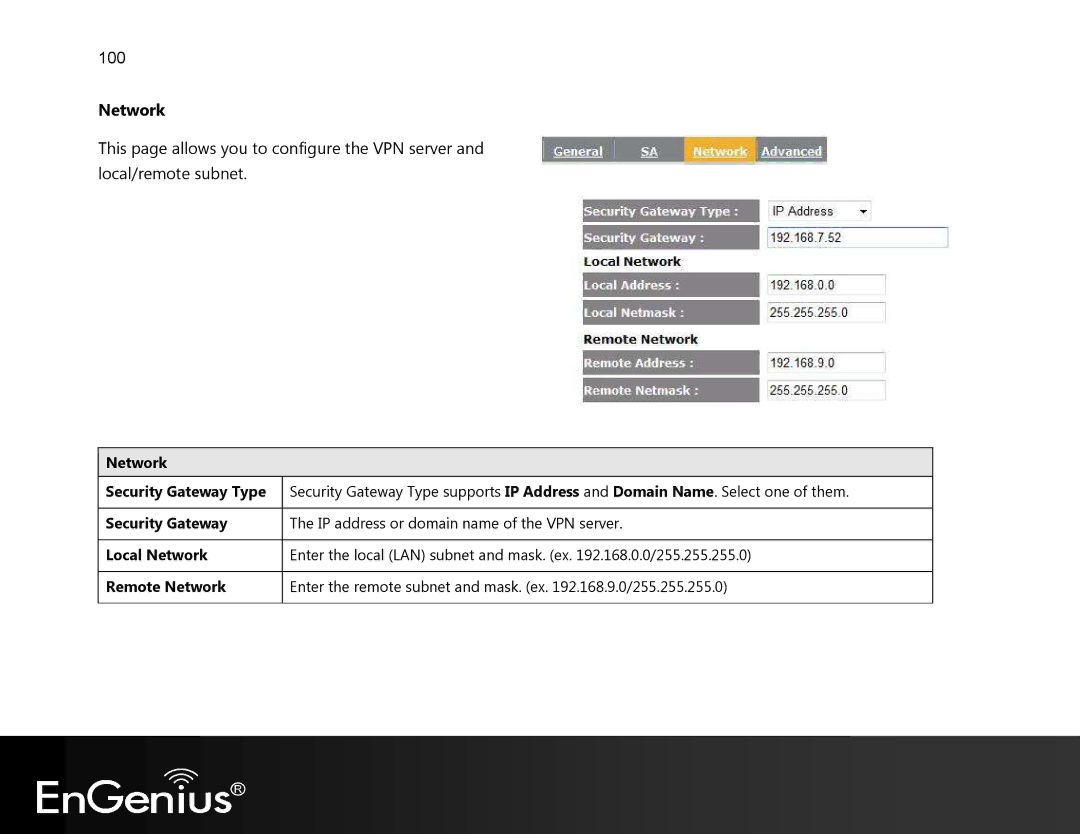 EnGenius Technologies EVR100 manual Network 