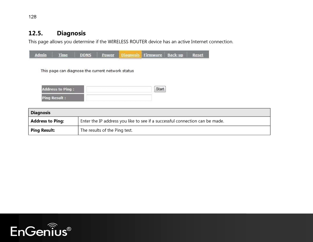 EnGenius Technologies EVR100 manual Diagnosis 