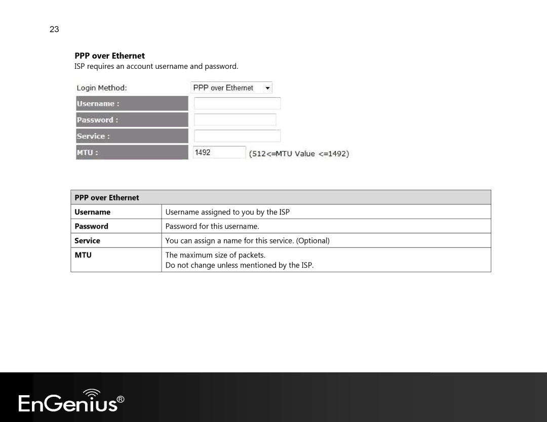 EnGenius Technologies EVR100 manual PPP over Ethernet Username, Password, Service 