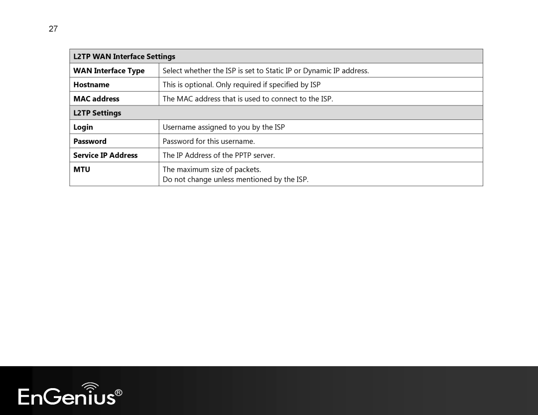 EnGenius Technologies EVR100 manual Mtu 