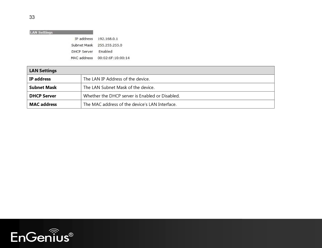 EnGenius Technologies EVR100 manual 