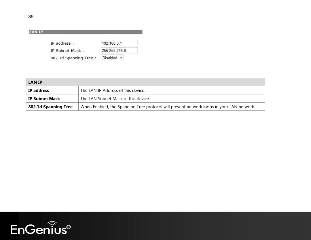 EnGenius Technologies EVR100 manual Lan Ip 