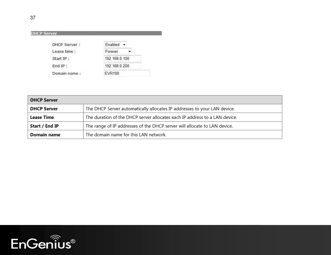 EnGenius Technologies EVR100 manual 