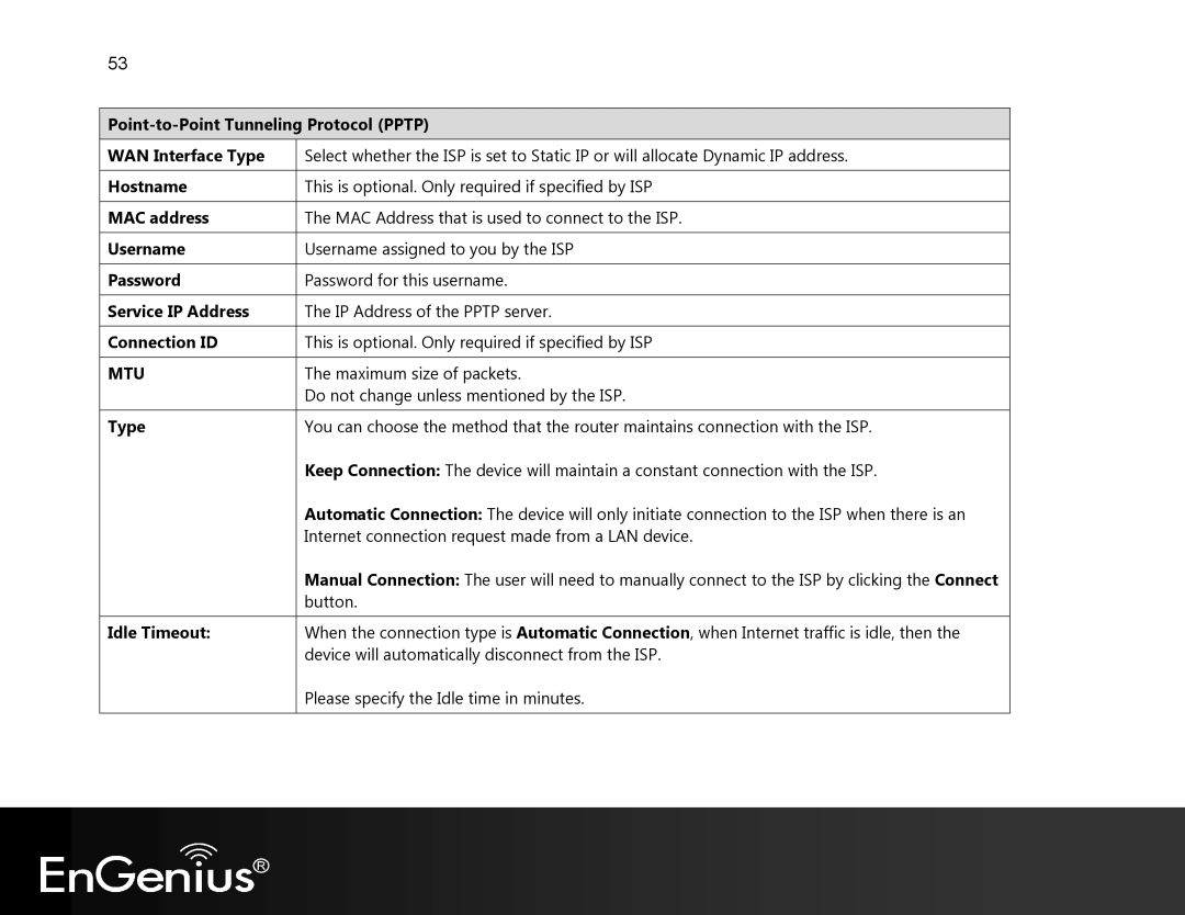 EnGenius Technologies EVR100 manual Point-to-Point Tunneling Protocol Pptp WAN Interface Type, Hostname 