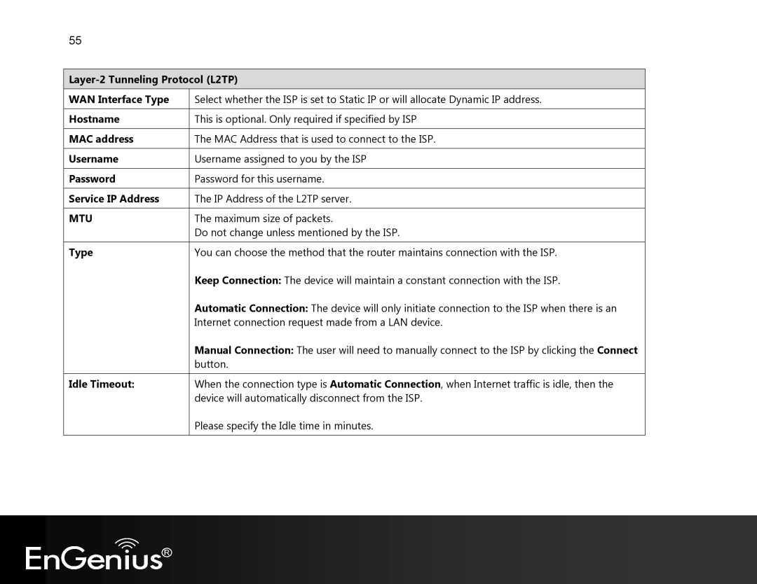 EnGenius Technologies EVR100 manual Layer-2 Tunneling Protocol L2TP WAN Interface Type 