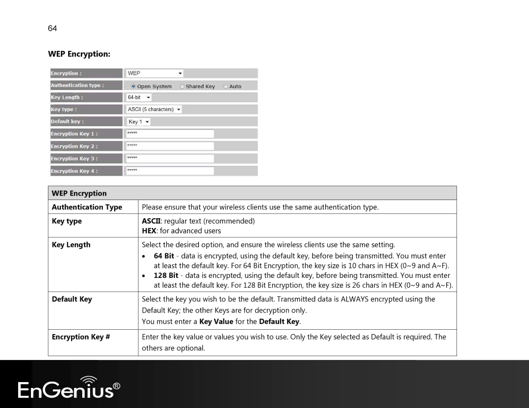 EnGenius Technologies EVR100 manual WEP Encryption 