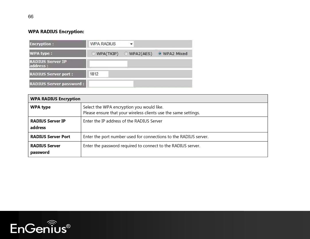 EnGenius Technologies EVR100 manual WPA Radius Encryption 