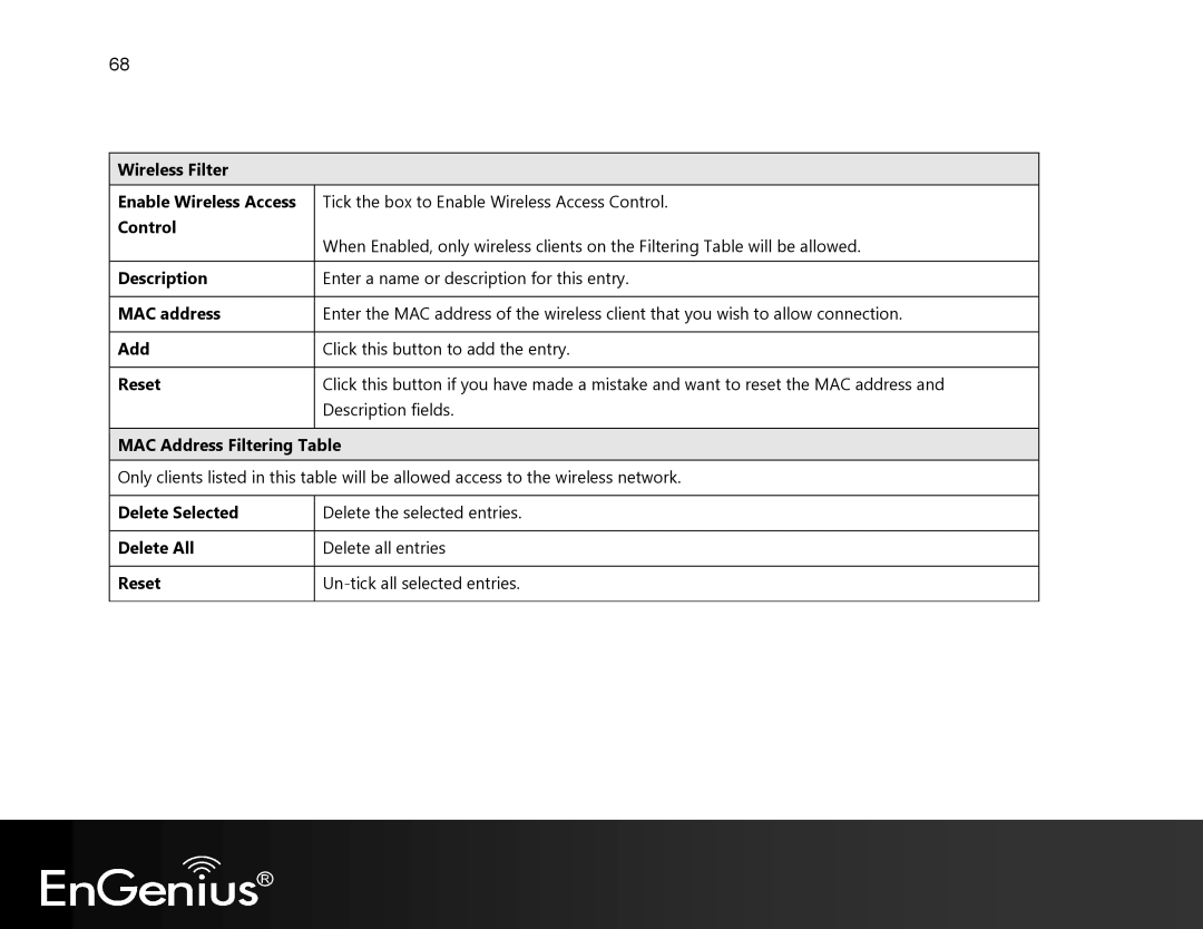 EnGenius Technologies EVR100 manual Delete Selected, Delete All 