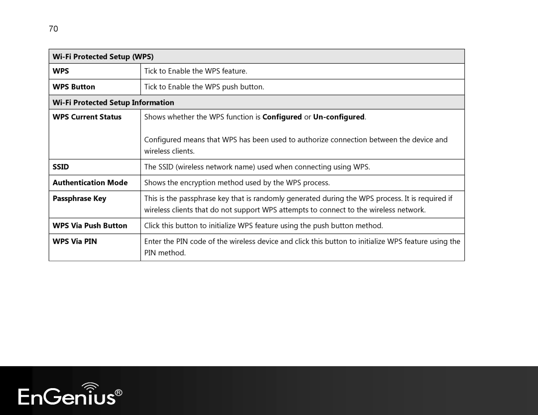 EnGenius Technologies EVR100 Wi-Fi Protected Setup WPS, WPS Button, Wi-Fi Protected Setup Information, WPS Current Status 