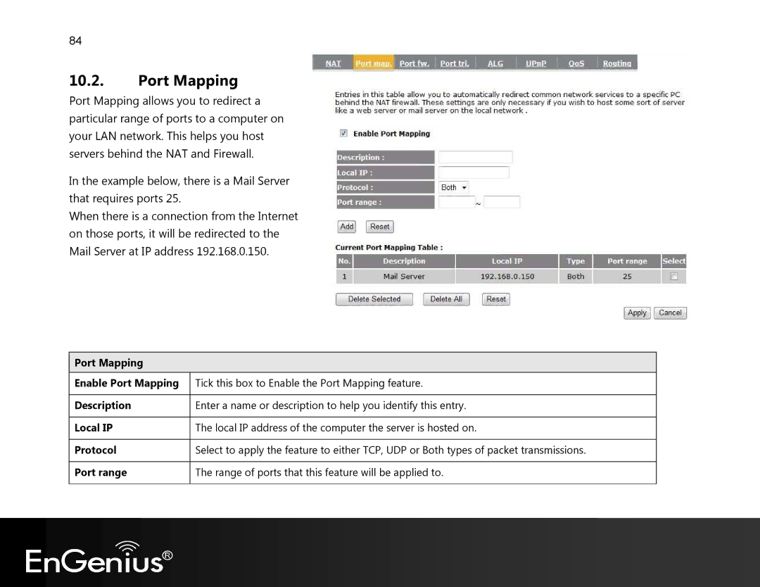 EnGenius Technologies EVR100 manual Port Mapping 