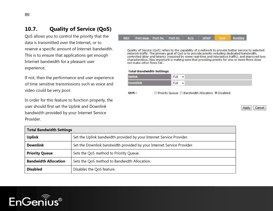 EnGenius Technologies EVR100 manual Quality of Service QoS 