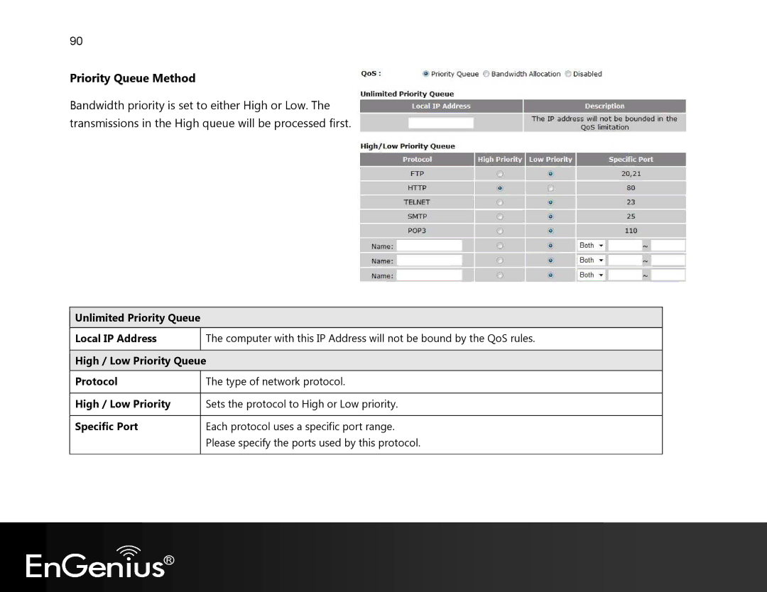 EnGenius Technologies EVR100 manual Priority Queue Method 