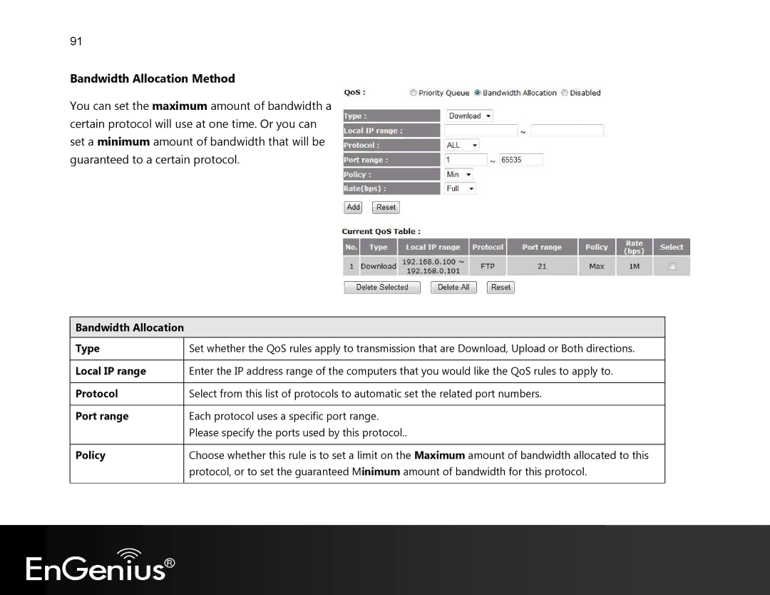 EnGenius Technologies EVR100 manual Bandwidth Allocation Method, Bandwidth Allocation Type, Local IP range, Policy 