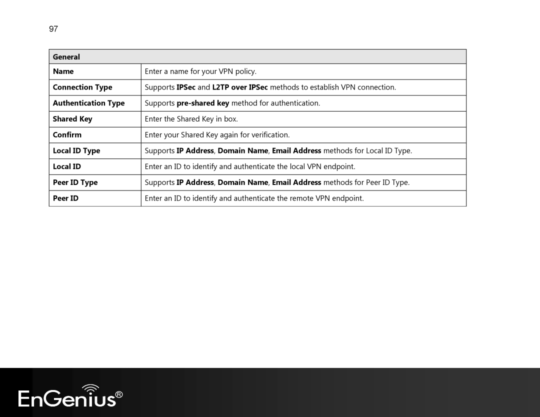 EnGenius Technologies EVR100 manual 